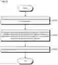 Fig. 05 - Graphene fiber and method of manufacturing the same