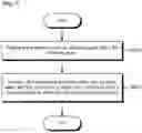 Fig. 09 - Graphene fiber and method of manufacturing the same
