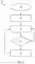 Fig. 13 - Suspensionless laundry apparatuses and methods of balancing a laundry apparatus