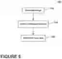 Fig. 06 - Method of determining a load size in a laundry treating appliance