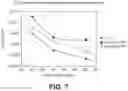 Fig. 08 - Reinforced structural siding panel with improved thermal and mechanical properties