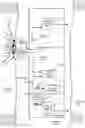 Fig. 01 - Split flow probe for reactive reservoir sampling