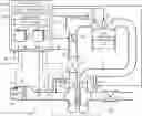 Fig. 01 - Engine controller and engine control method