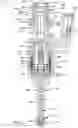 Fig. 03 - Fuel injector