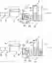 Fig. 08 - Methods, systems and installations for the compression, expansion and/or storage of a gas