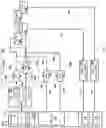 Fig. 02 - Electro-hydraulic servovalve control with input