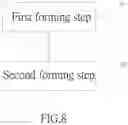 Fig. 09 - SPRING LEAF AND A MANUFACTURING METHOD OF MAKING THE SPRING LEAF