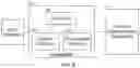 Fig. 07 - Lattice transitioning structures in additively manufactured products