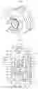 Fig. 06 - Electric actuator