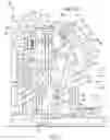 Fig. 02 - Torque converter with flexible clutch plate