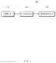 Fig. 02 - Apparatus and method for controlling driving of vehicle