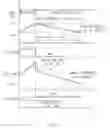 Fig. 03 - Apparatus and method for controlling driving of vehicle