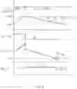 Fig. 04 - Apparatus and method for controlling driving of vehicle