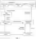 Fig. 02 - Intelligent regulation system and method for mechanical seal