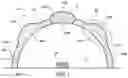 Fig. 02 - Directional lighting device