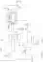 Fig. 02 - Gas turbine combustor