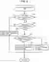 Fig. 07 - Air-conditioning system and air-conditioning system controller