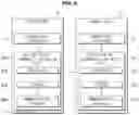 Fig. 07 - Air conditioner and piping communication method thereof
