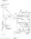 Fig. 08 - Easy control to sensor select for HVAC systems