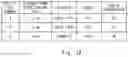 Fig. 09 - Utility pole deterioration detection system, utility pole deterioration detection apparatus, utility pole deterioration detection method, and non-transitory computer readable medium