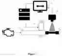 Fig. 02 - System to control an actuator