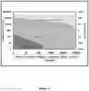 Fig. 05 - System to control an actuator