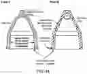 Fig. 45 - Systems and methods for determining sample osmolarity
