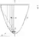 Fig. 08 - Gas sensing system having quadric reflective surface