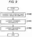 Fig. 08 - Information processing apparatus, information processing method, and program
