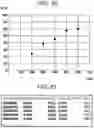Fig. 44 - Information processing apparatus, information processing method, and program