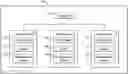 Fig. 01 - Adaptive test method and designs for low power mox sensor