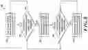 Fig. 09 - Adaptive test method and designs for low power mox sensor