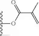 Fig. 09 - (Meth)acrylate compound