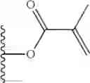 Fig. 137 - (Meth)acrylate compound