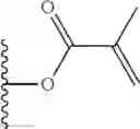 Fig. 216 - (Meth)acrylate compound