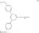 Fig. 231 - (Meth)acrylate compound
