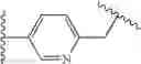 Fig. 72 - (Meth)acrylate compound