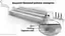 Fig. 01 - Polymer waveguide accommodating dispersed graphene and method for manufacturing the same, and laser based on the polymer waveguide