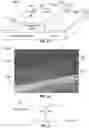 Fig. 02 - Electro optical devices fabricated using deep ultraviolet radiation