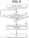 Fig. 09 - Power over fiber system and data communication devices