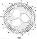 Fig. 06 - Flexible, non-preferential bend jackets for optical fiber cables