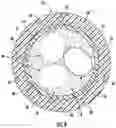 Fig. 07 - Flexible, non-preferential bend jackets for optical fiber cables
