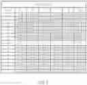 Fig. 08 - Mobile device and optical imaging lens thereof