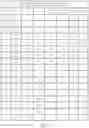 Fig. 22 - Mobile device and optical imaging lens thereof