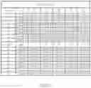 Fig. 32 - Mobile device and optical imaging lens thereof