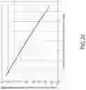 Fig. 07 - Broadband illumination tuning