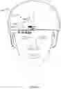 Fig. 03 - Rugged integrated helmet vision system