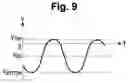 Fig. 10 - Light deflector