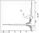Fig. 07 - Time-domain optical metrology and inspection of semiconductor devices