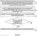 Fig. 12 - Time-domain optical metrology and inspection of semiconductor devices